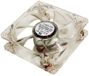 Ventilateurs pour boîtier