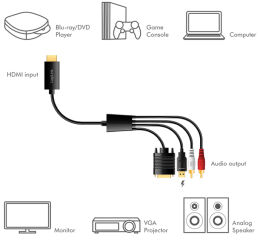 LogiLink Convertisseur HDMI vers VGA/audio, 2 m, noir
