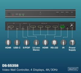 DIGITUS Video Wall C